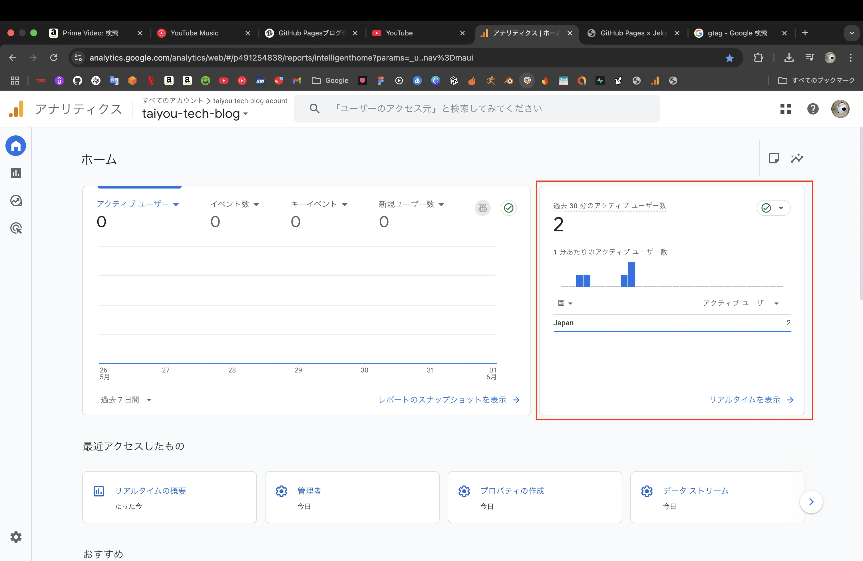 Google Analyticsのリアルタイム計測確認