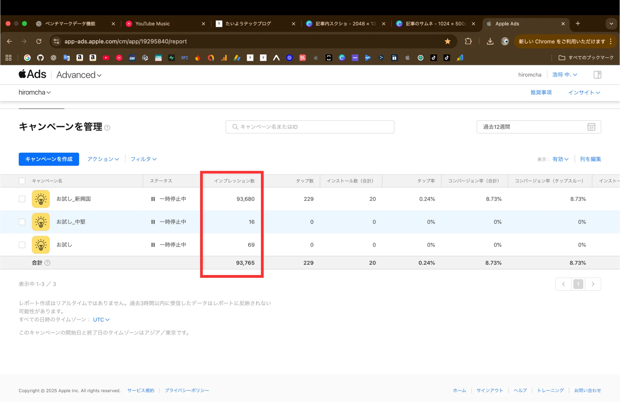 Apple Adsのインプレッション数グラフ（新興国93,680回）