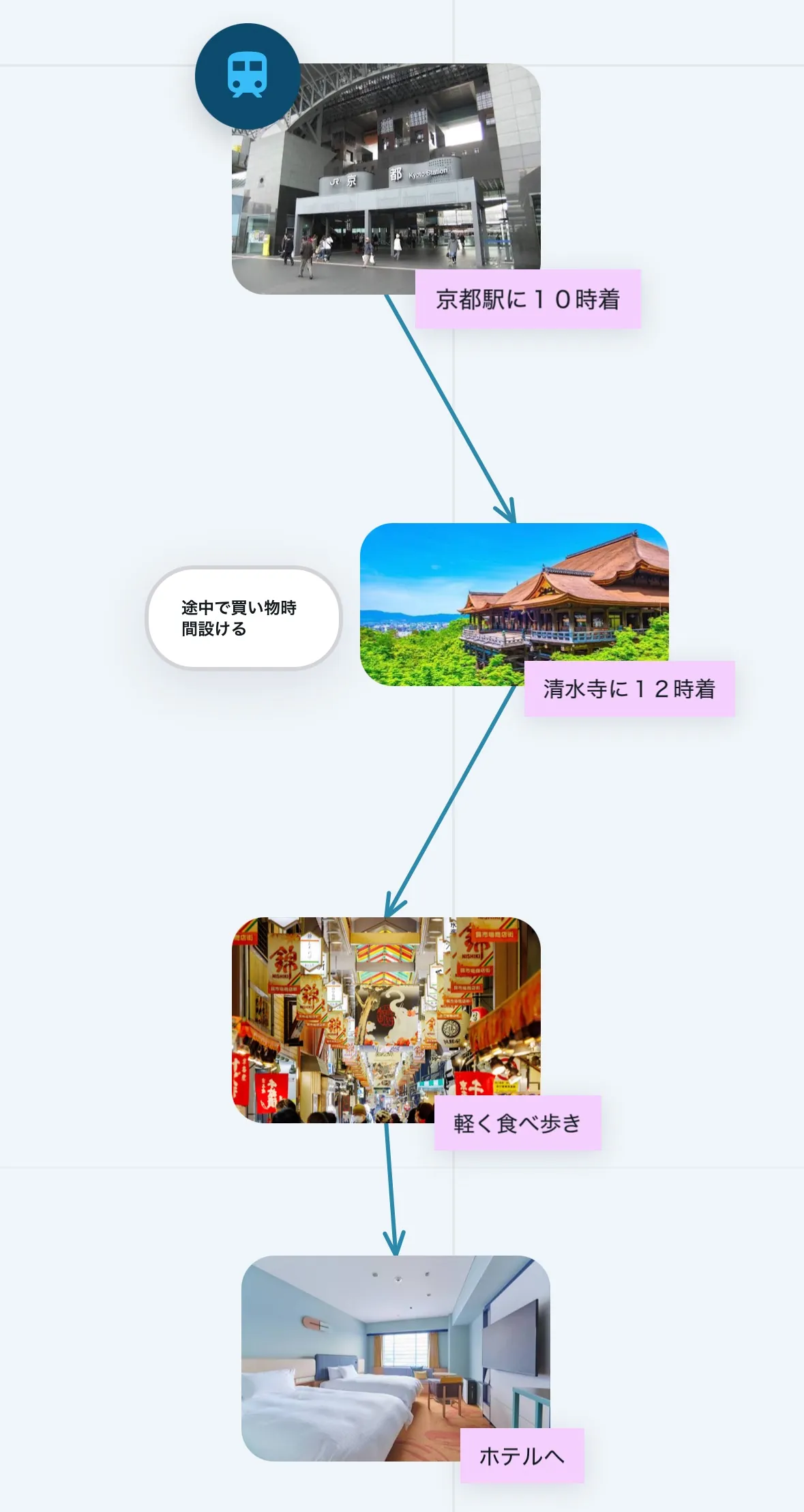 react-native-view-shotでボード部分のみをキャプチャした画面